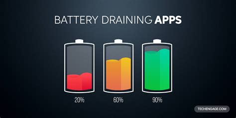 Which apps are draining my battery?